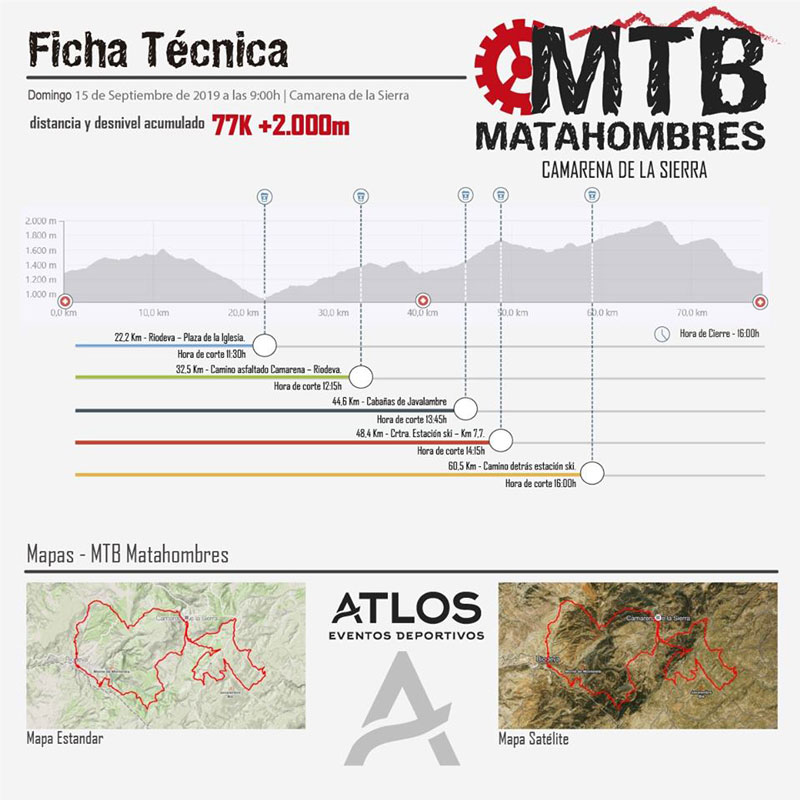 77 ficha tecnica matahombres
