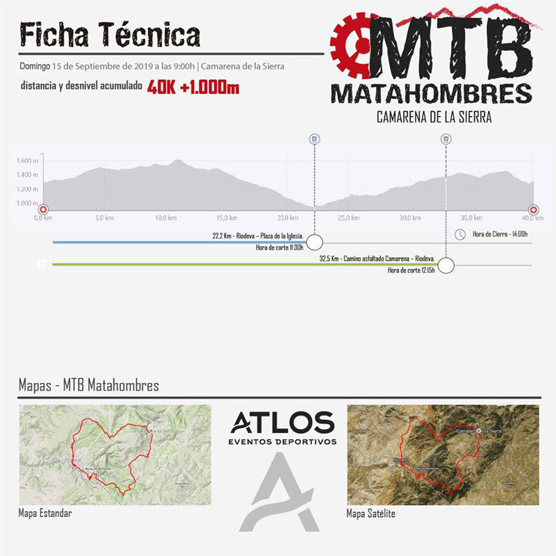 ficha tecnica carrera matahombre 2019